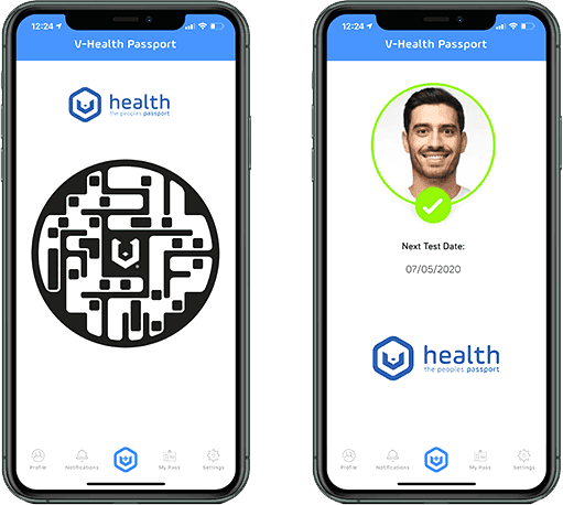 Healthcare Company Salutaris People Officially Confirms Plans To Launch Ten Covid Test Suites
