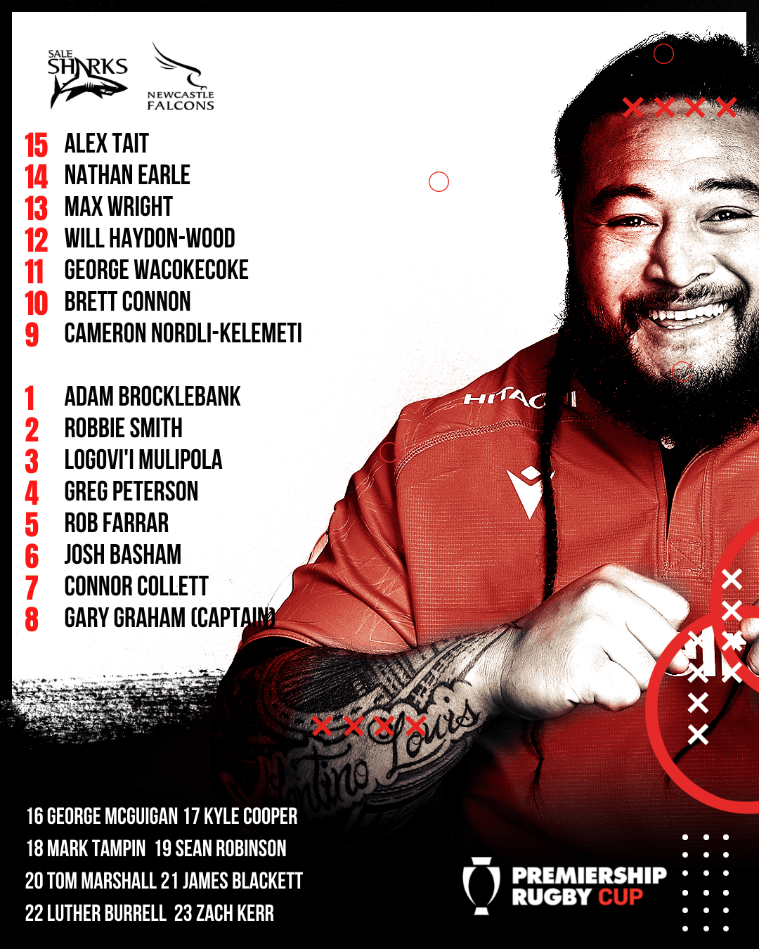 Newcastle Falcons Team To Face Sale Sharks