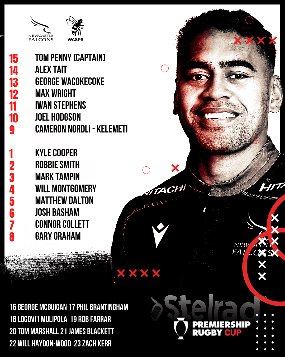 Newcastle Falcons Team To Face Wasps