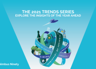 Nimbus Ninety Has Released Its 2021's Top Digital Trends Report